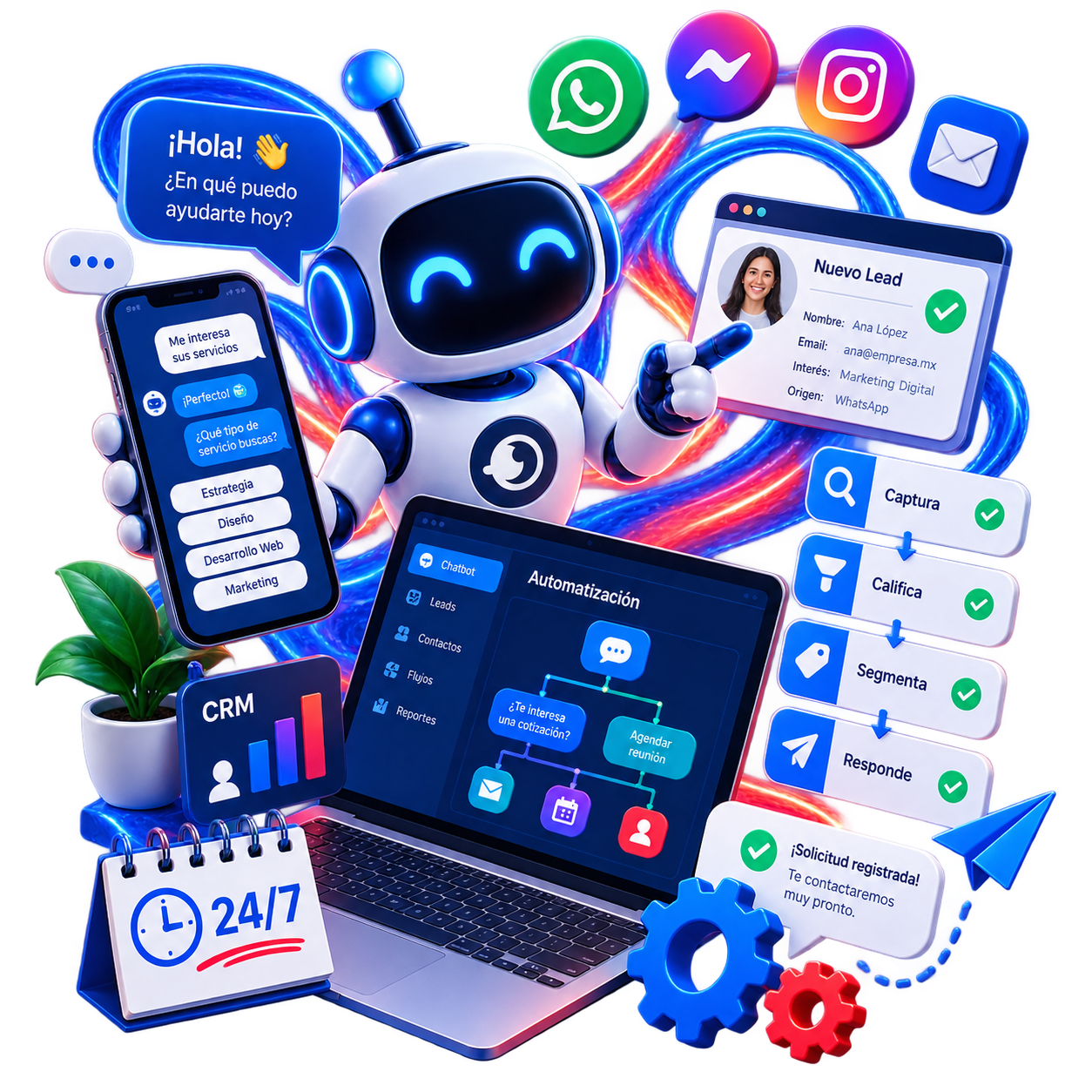Chatbots & Automatización
